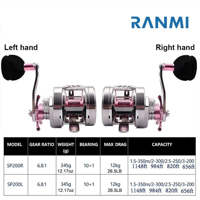 RYOBI RANMI 12KG Max Drag SLOW JIGGING Bering Fishing Reel - Perfect for Baitcasting & Fishing up to 10+1BB!