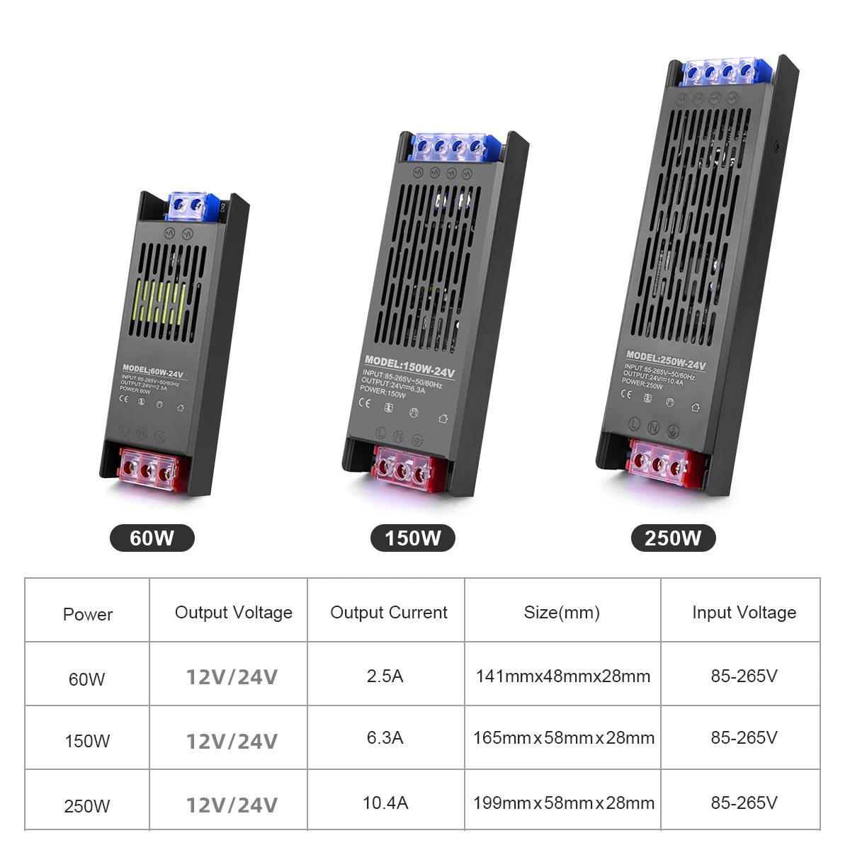 Switch Power Supply DC 12V 24V LED Lighting Transformers 60W 150W 250W Input AC110V/AC220V Driver For LED Strips,Power Adapter