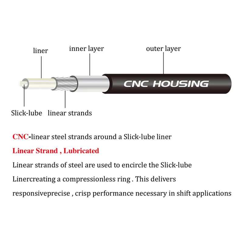 CNC Bike Shifter Kabel Kit Für Shimano Sram Schaltwerk Kabel Draht Fahrrad Shift Kabel Gehäuse 3500mm Iner Kabel 2800mm Zyklus – Detail 5
