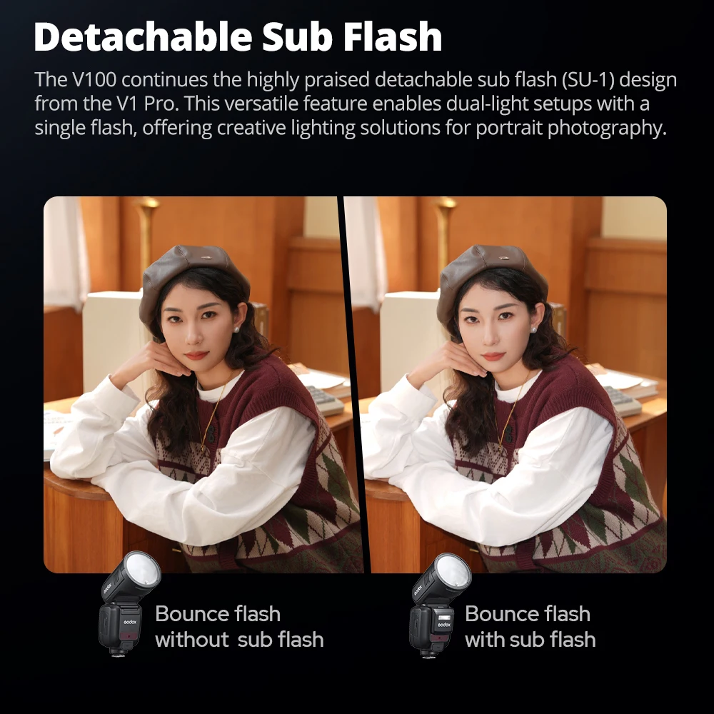 Neuer Godox V100 Rundkopf-Kamerablitz Drahtlose Übertragung Speedlite-Blitz für Canon Nikon Sony Fuji Olympus