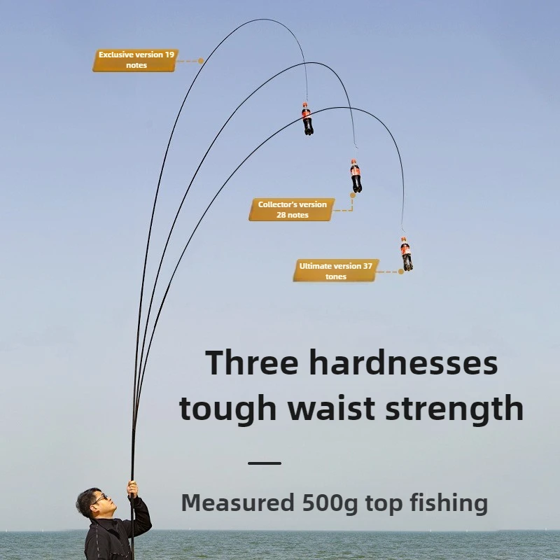 

37/28 Flex Ultra-Slim Crucian Rod,Lightweight Hybrid Pole,Instant Lift Design,High-Sensitivity Stream Competition Rod