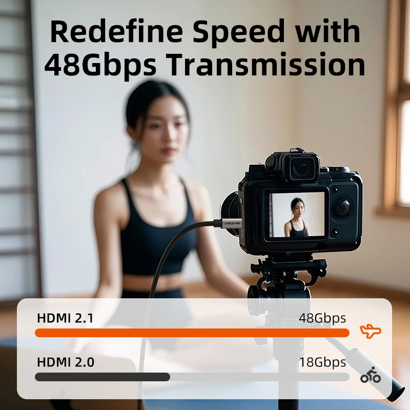 CABLETIME Кабель Micro HDMI 2.1 8K/60Hz 3D-эффект Кабель Micro HD-HD HDMI 2.1 к Micro HDMI для камеры ноутбука HDTV HDMI Micro