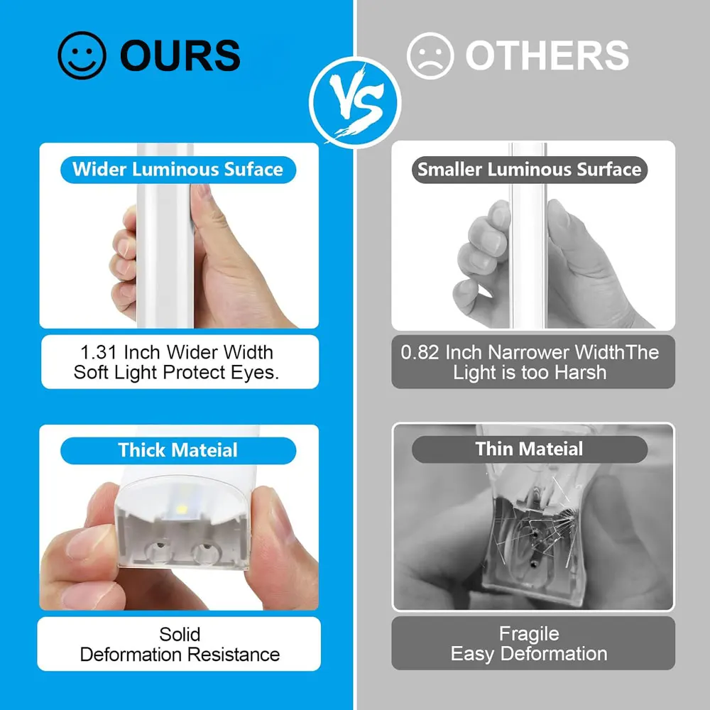 3-28PCS Muiti Garage Light Lampada esagonale a LED Illuminazione Luce a LED a nido d'ape altamente efficiente personalizzata per illuminazione a soffitto da barbiere