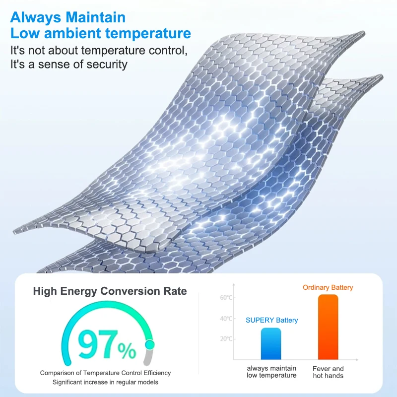 New SUPEGY EB-BR800ABU 572mAh Battery  For SAMSUNG S4 46MM SM-R800 R800 R805 SM-R805 SM-R800 + Free Tools
