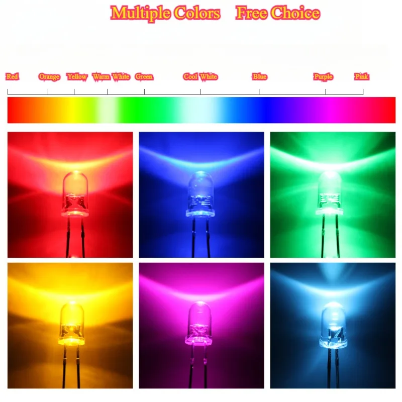 لمبة إضاءة LED بيضاء مستديرة مقاس 5 مم من النوع F5 منتشر، رصاص قصير مع قاعدة شفة، تركيب DIP من خلال الفتحة (عبوة من 100 قطعة)