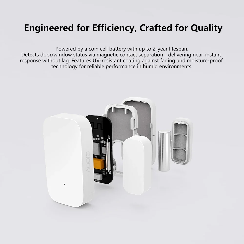 Aqara Door Window Sensor E1 ZigBee 3.0 MCCGQ14LM Wireless Connection Remote Control Work with Xiaomi Mijia Apple HomeKit APP