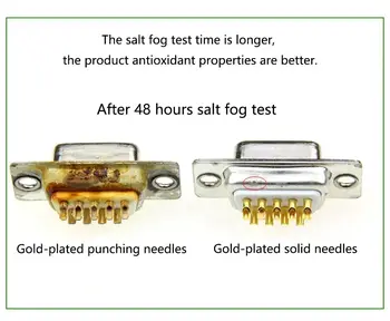 Mini verze DB9 samec / samice zásuvka kovový kryt sada RS232 9pinový sériový port konektor RS485 RS422 COM D-SUB9 adaptéry 10 nejlepší prodej Konektor RS485 - №7