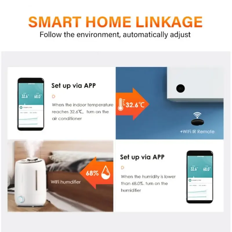 Sensor inteligente de temperatura y humedad Tuya, Monitor remoto multifuncional, aplicación Smart Life/Tuya, alimentado por batería, Wifi Tuya