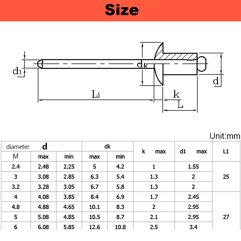 Aluminum Round Rivet Pull Anchor Blind Steel Shank Mandrel Exhaust Anchor M2.4 M2.8 M3 M3.2 M4 M5 M6 Electroplating Black
