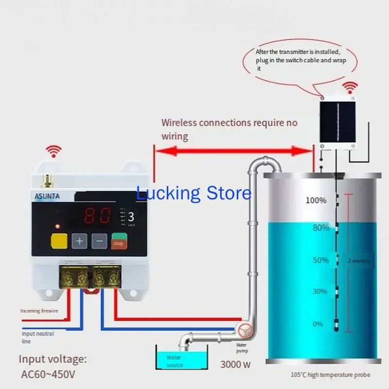 Telecomando senza fili regolatore del livello dell\'acqua pompa dell\'acqua torre dell\'acqua 220V 5000M interruttore del sensore a galleggiante del