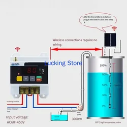 Telecomando senza fili regolatore del livello dell'acqua pompa dell'acqua torre dell'acqua 220V 5000M interruttore del sensore a galleggiante del telecomando del livello del liquido