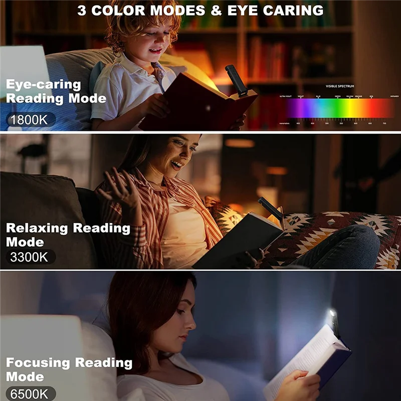 LICE-Book Lights, oplaadbare leeslamp in bed, slimme verstelbare leeslampen, draagbare bladwijzer nachtlamp duurzaam zwart
