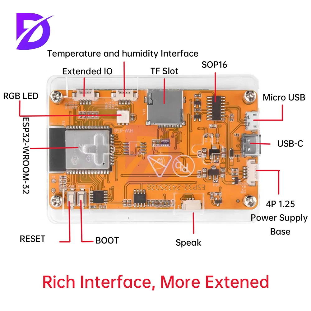 NMMiner NerdMiner Hashrate1060KH/s ESP32 2,8 Zoll Smart Display ESP32-2432S028R DROOM
