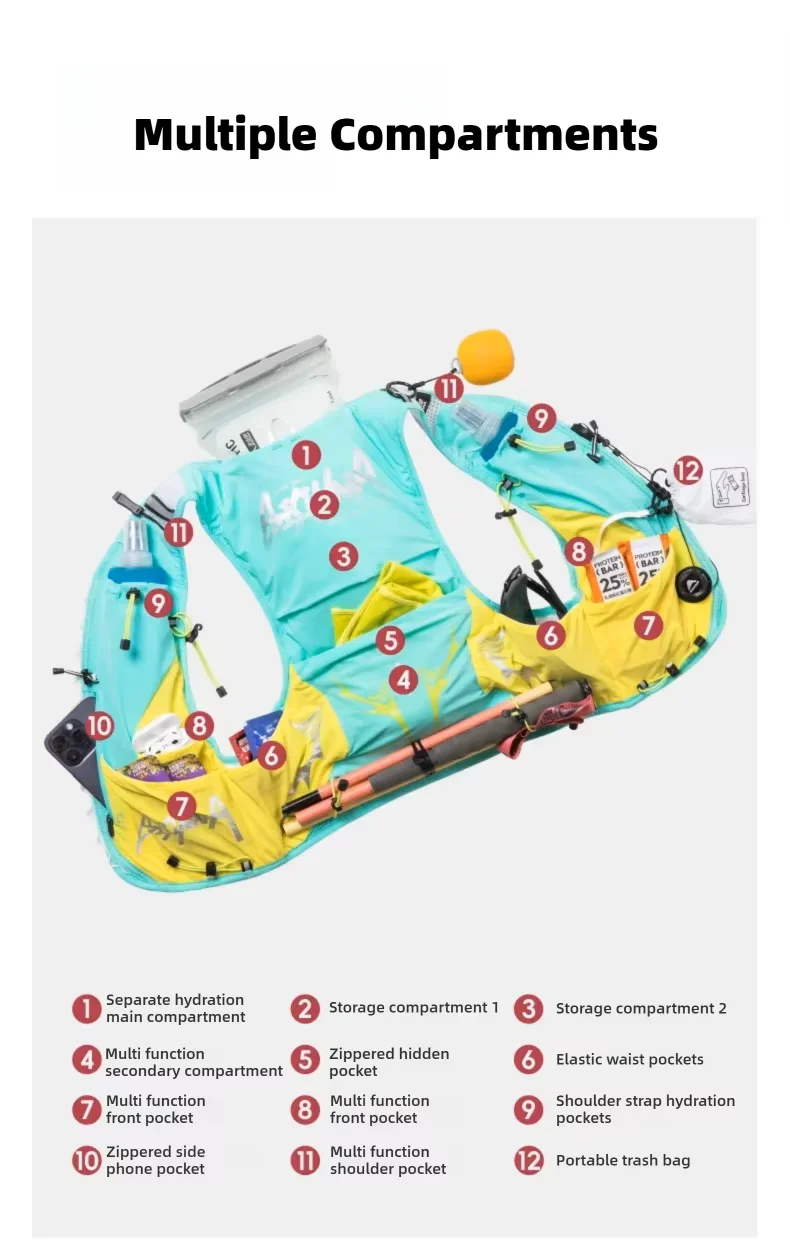 BISINNA Trail-Running-Weste Ultraleicht 8L Mehrere Taschen Hydrationsrucksack Atmungsaktiv Marathon Radfahren Outdoor Wandern – Detail 4