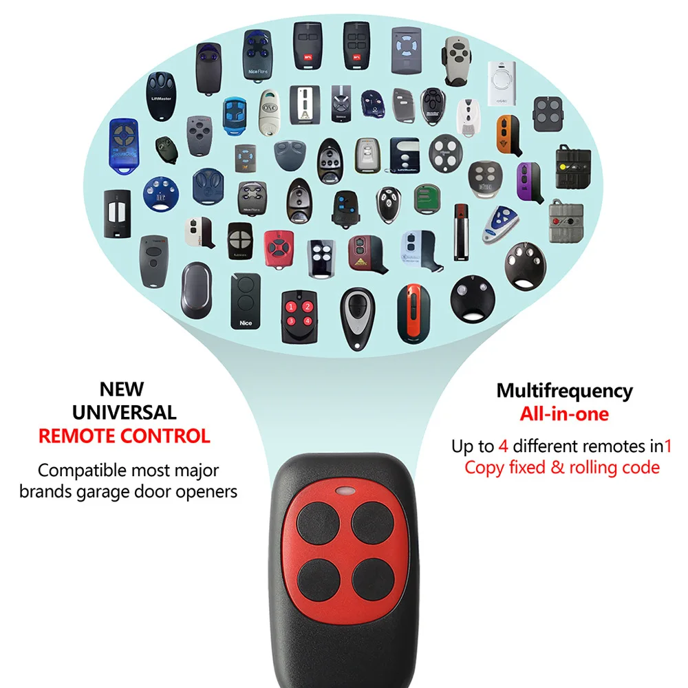 

Garage Door RF Remote Control Duplicator 433MHz Code Grabber Clone Gate Key Command Hand Transmitter 4 Buttons waterproof