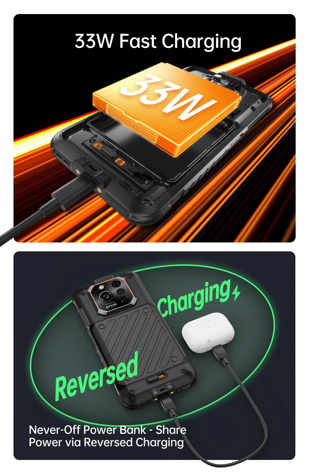 Ulefone RugOne Xever 7 Pro 5G Rugged Phone Thermal Imaging Android 15 Smartphone 512GB ROM 12GB RAM 120Hz AMOLED NFC 5500mAh