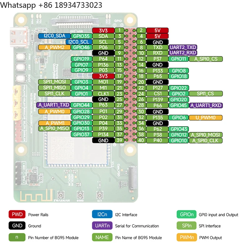Yuanyuan iot 4G full Netcom CAT1 communication module EC200U Bluetooth version QuecPython development board CE certificate