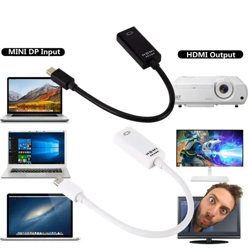 MnnWuu 4k Mini Displayport To HDMI-compatible Cable TV Projector Projetor DP 1.4 Display Port Converter For Apple Macbook Air