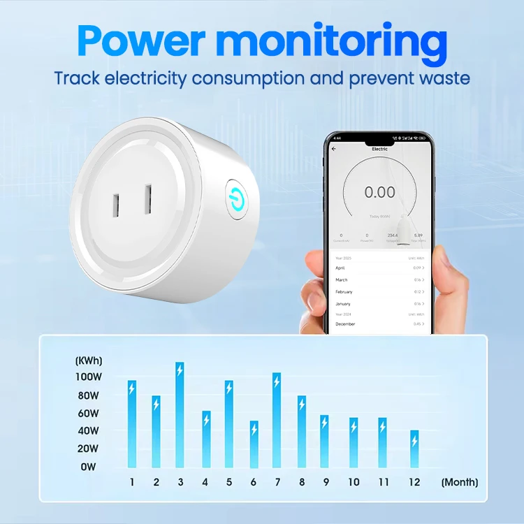 Tuya Zigbee Smart Plug 10A 16A Japan Plug Work with Alexa Google Assistant with Energy Monitor Timer Countdown App Control Group - view 5