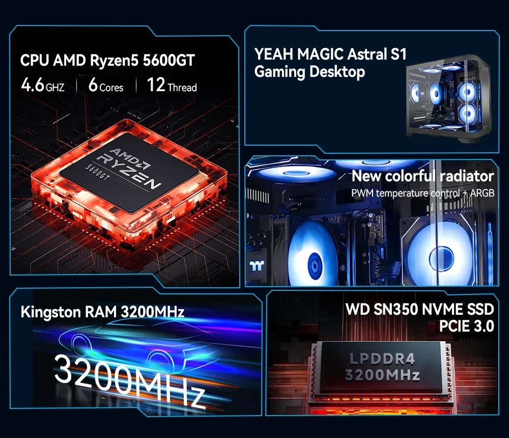 YEAH MAGIC Gaming Desktop AMD Ryzen 5 5600GT 3.9GHz 16GB(8G*2) DDR4 3200 1T NVME SSD ARGB 7 Fans Win 11 Home Gamer Desktop WIFI6