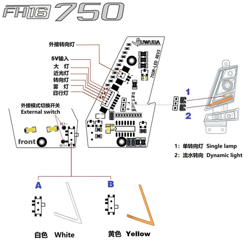 1 Pair 1:14th Scale LED Running Water Headlights Upgrade Light for Tamiya RC Truck Tipper VOLVO FH16 750 56360 56362 Car Parts