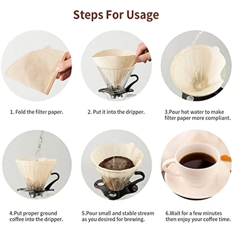 40Pcs Disposable Coffee Filter,02 Cone Natural Unbleached Coffee Filter Paper,V-shaped Coffee Brewer for Pour Over Dripper