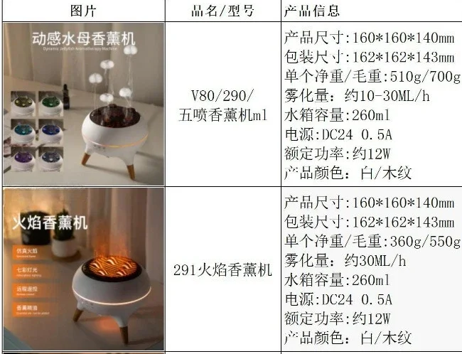 aromatherapy machine Remote control timed humidifier Ultrasonic porous large mist volume jellyfish aromatherapy machine