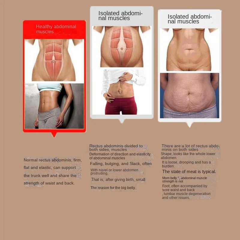 Free Shipping Rectus Abdominis Rehabilitation Instrument Postpartum Home Recovery Belly Belt Recovery Instrument Exercise