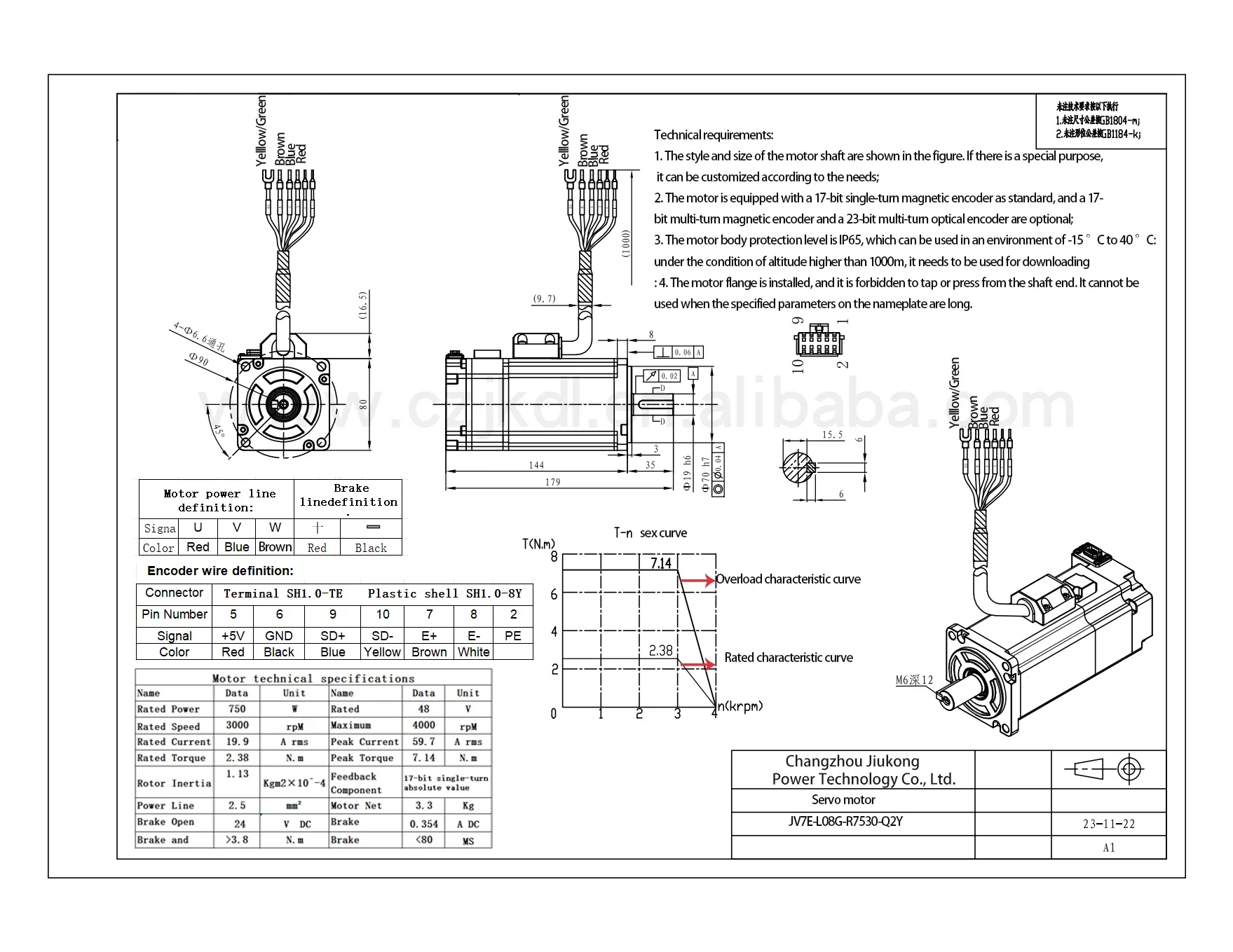 High-Performance 750W 48V Brush Permanent Magnet Servo Motor 3000 RPM Speed CCW for Home Appliance Boat & Machine Control