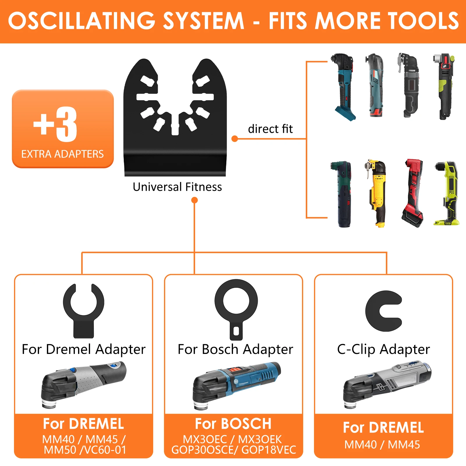 5/3 قطعة تتأرجح شفرة المنشار مجموعة ثنائية المعدن متعددة المهام شفرة حادة متعددة القاطع شفرة للخشب الجصي شفرات قطع البلاستيك