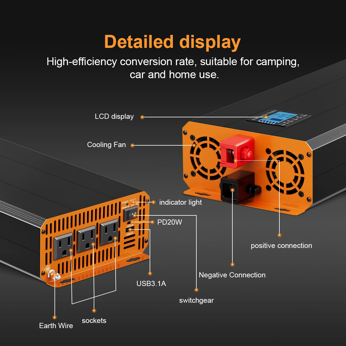 48V Inverter Performance: The Real-World Guide to What Works and What Doesn’t