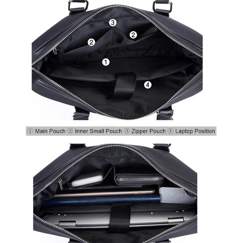 Рисунок 4 - Мужская сумка, деловой портфель