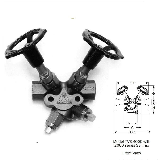 STEAM TVS-4000 Series Stainless Steel Trap Valve Station Manual Control Drain Valve Water Steam Equipment Accessories Valve