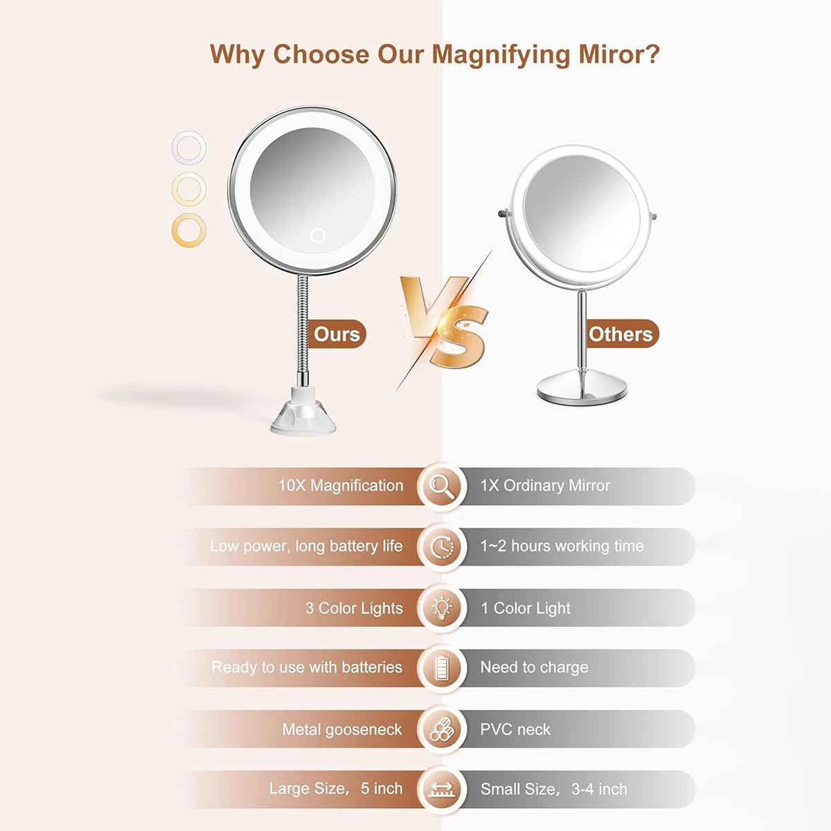 Thumbnail 3 - #44 Best Vanities to Buy In 2026
