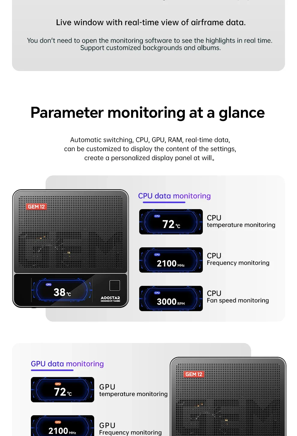 SZBOX GEM12 Ryzen 7 7840HS 8845HS R9 6900HX كمبيوتر صغير DDR5 PCie4.0 NVMe SSD Wifi6 BT5.2 4K Windows 11 سطح المكتب كمبيوتر ألعاب صغير