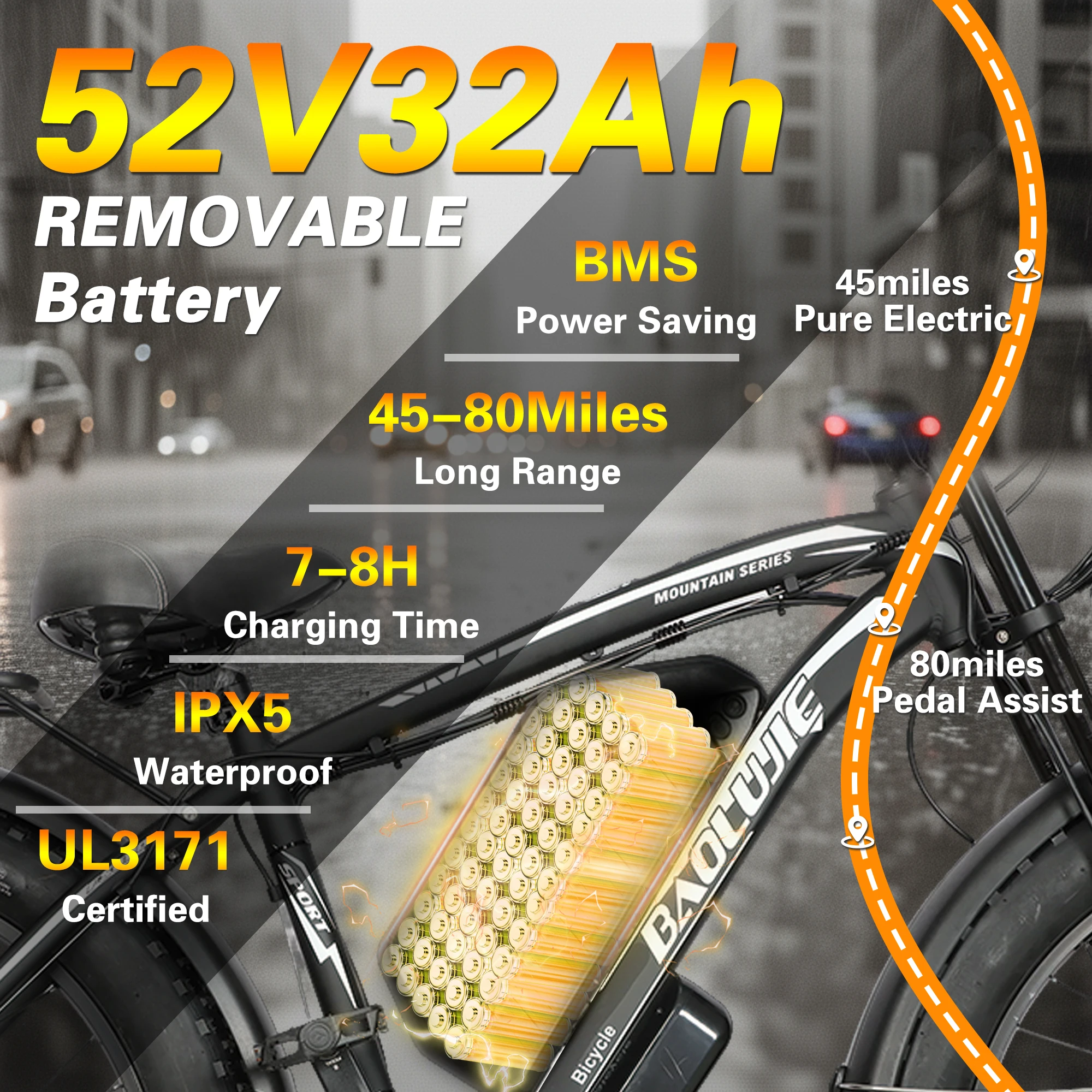 Electric Bicycle for Adults Peak 3000W Dual-Motor 52V 32AH Removable Battery Mountain E-bike 26*4.0 Inch Fat Tire Electric Bike view 4