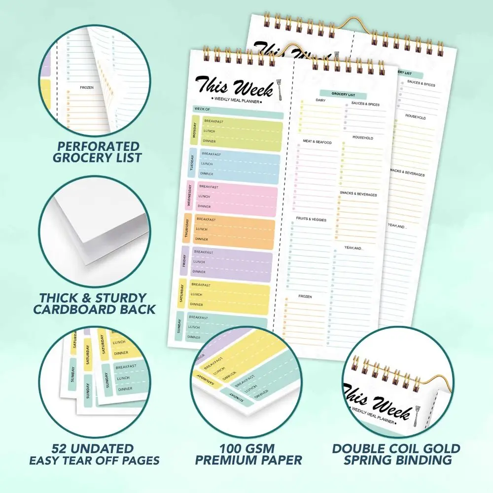 52 Sheets Meal Planning Pad Reusable Spiral Bound Weekly Meal Planner Tear-Off Design Wall-Mounted Schedule Management Book