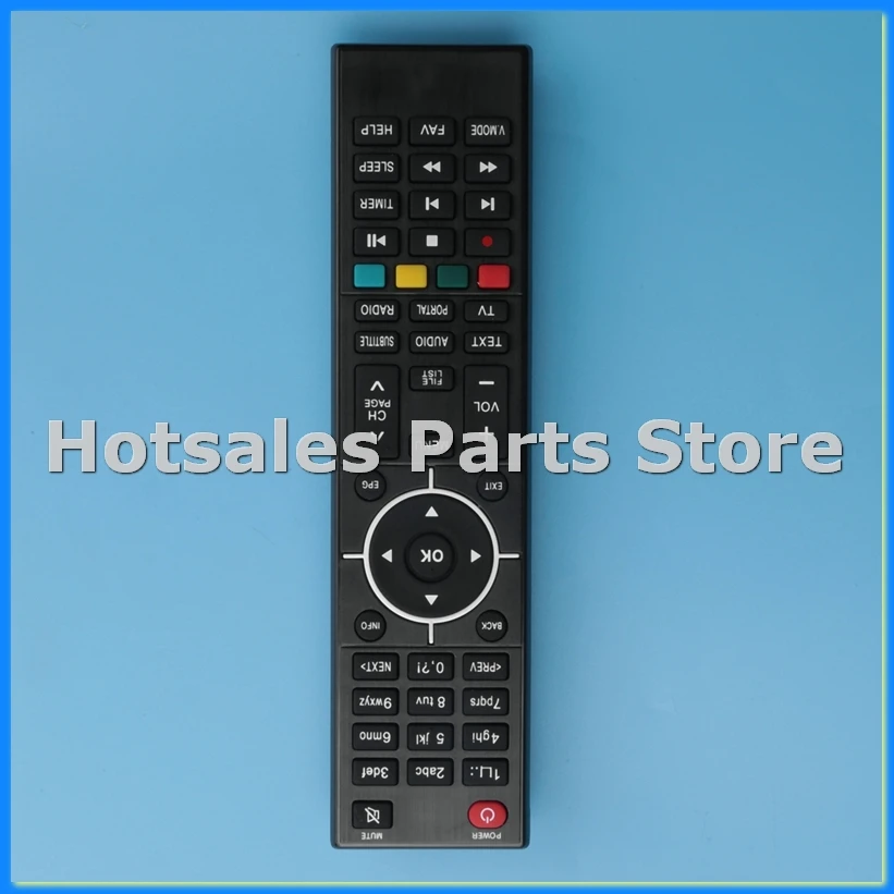 Remote Control Of S…