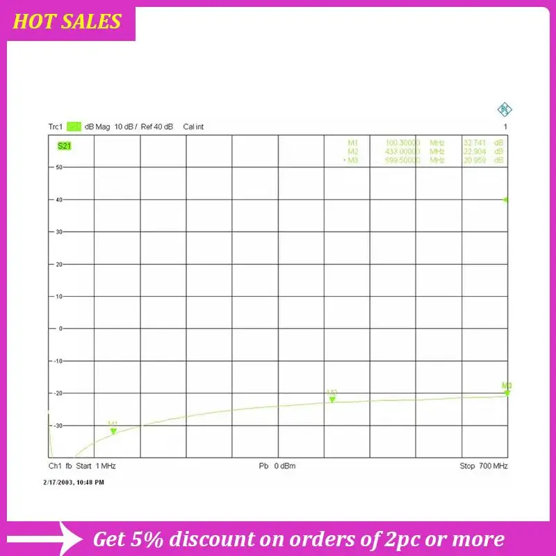 

1-700Ghz RF Frequency Mixer Up And Down Frequency Converter C/X/KU Band Mixer RF Accessory SMA Power Splitter,Requisite