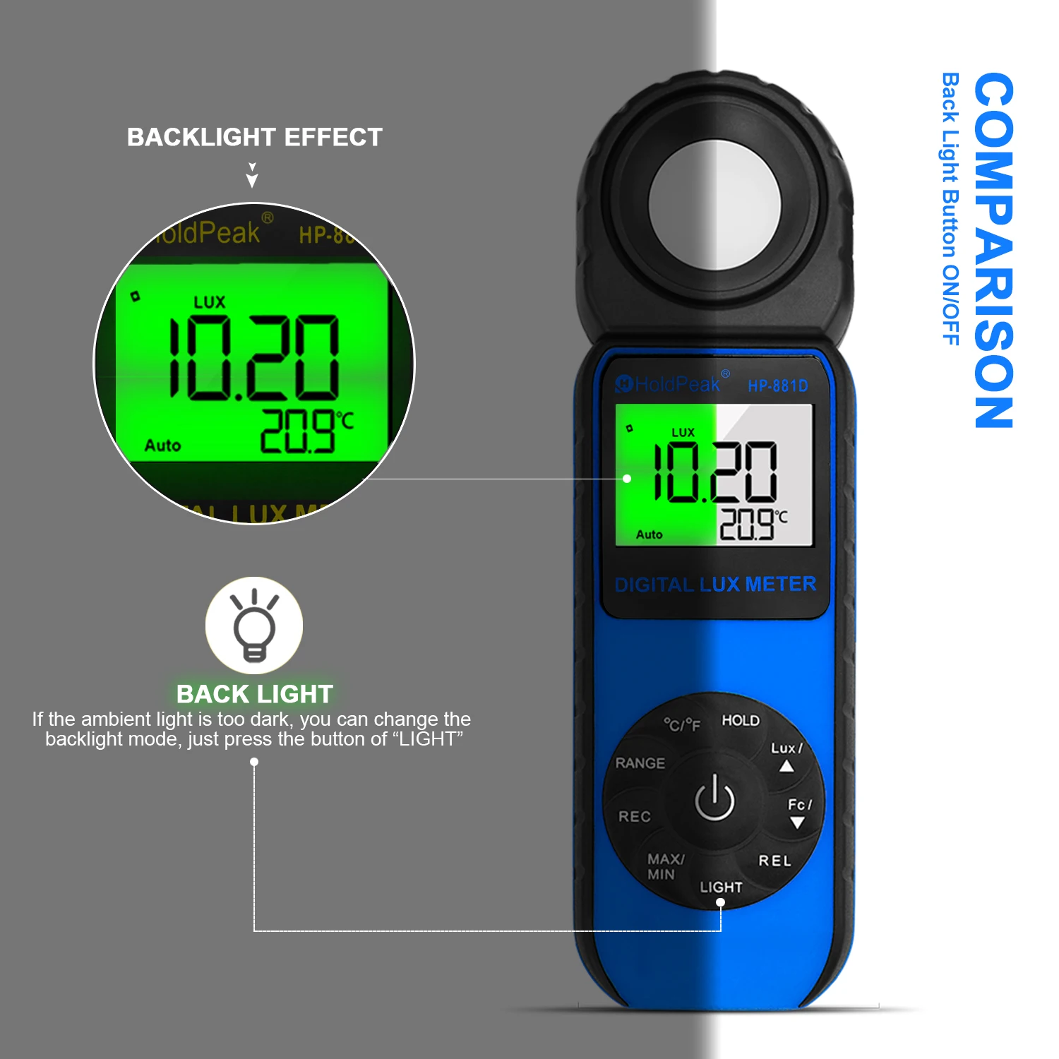 Digital Lux Meter - High Accuracy Light Meter With Wide Measurement Range And Low Power LCD Display HP-881D Measure Light Meter