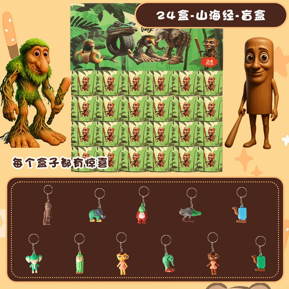 

NEW Italian Brainrot Blind Box Toy Tungtungtung Sahur Tralarero Tralala Bombardinocrocodilo Figures Key Chain Birthday Gift