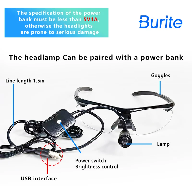ไฟส่องศีรษะแบบ LED สำหรับทันตกรรม รุ่น Burite 3W ปี 2026 พร้อมแว่นขยายแบบสองตา ใช้สำหรับการผ่าตัดทางการแพทย์ ชาร์จไฟได้