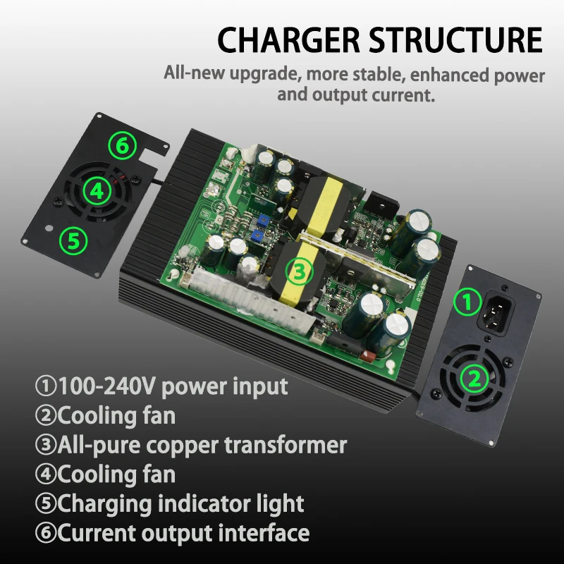 Lifepo4-Batterieladegerät 12V 40A Solarladegerät für 4S 12V 12,8V 14,6V 40A Lifepo4-Batterieladegerät. Es wird mit einem Lüfter geliefert