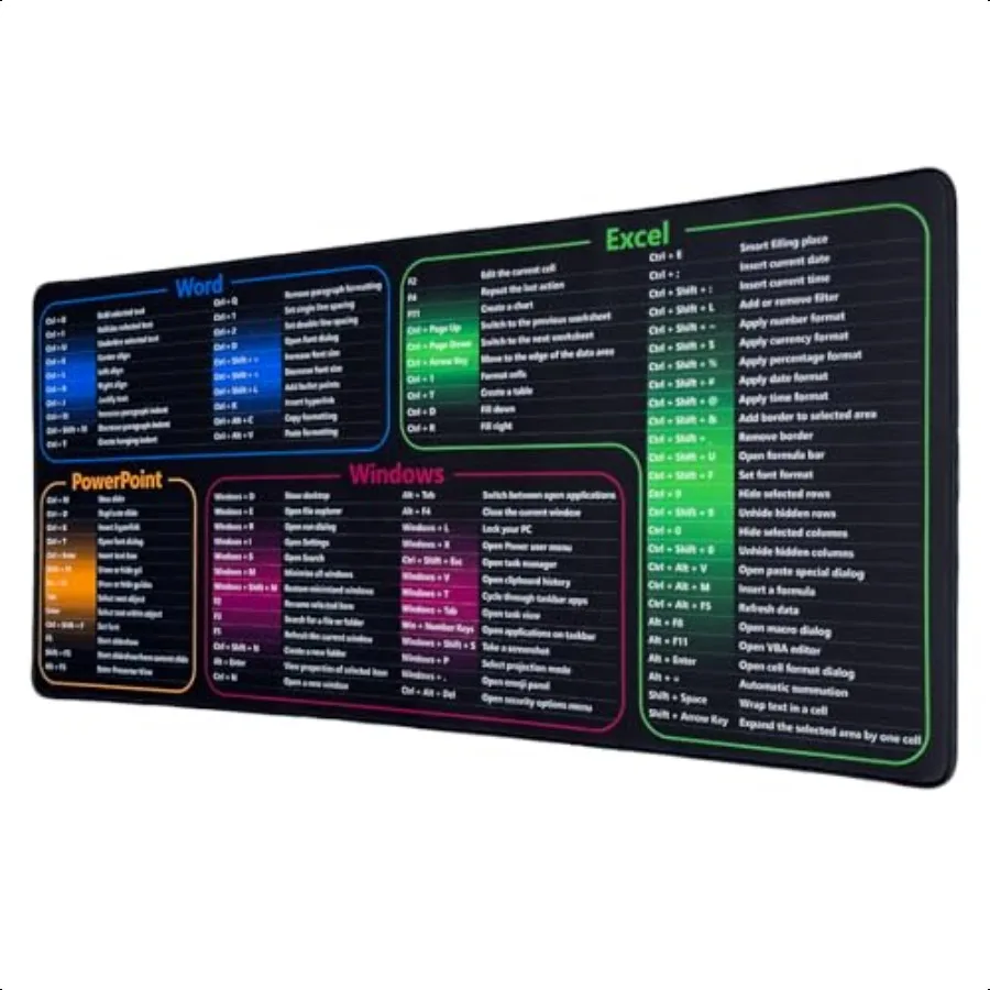 

Excel Cheat Sheet Desk Pad Mouse Pad XXL 35.4x15.7 Office Shortcuts Desk Mat Waterproof Surface NonSlip Base Stitched Edges