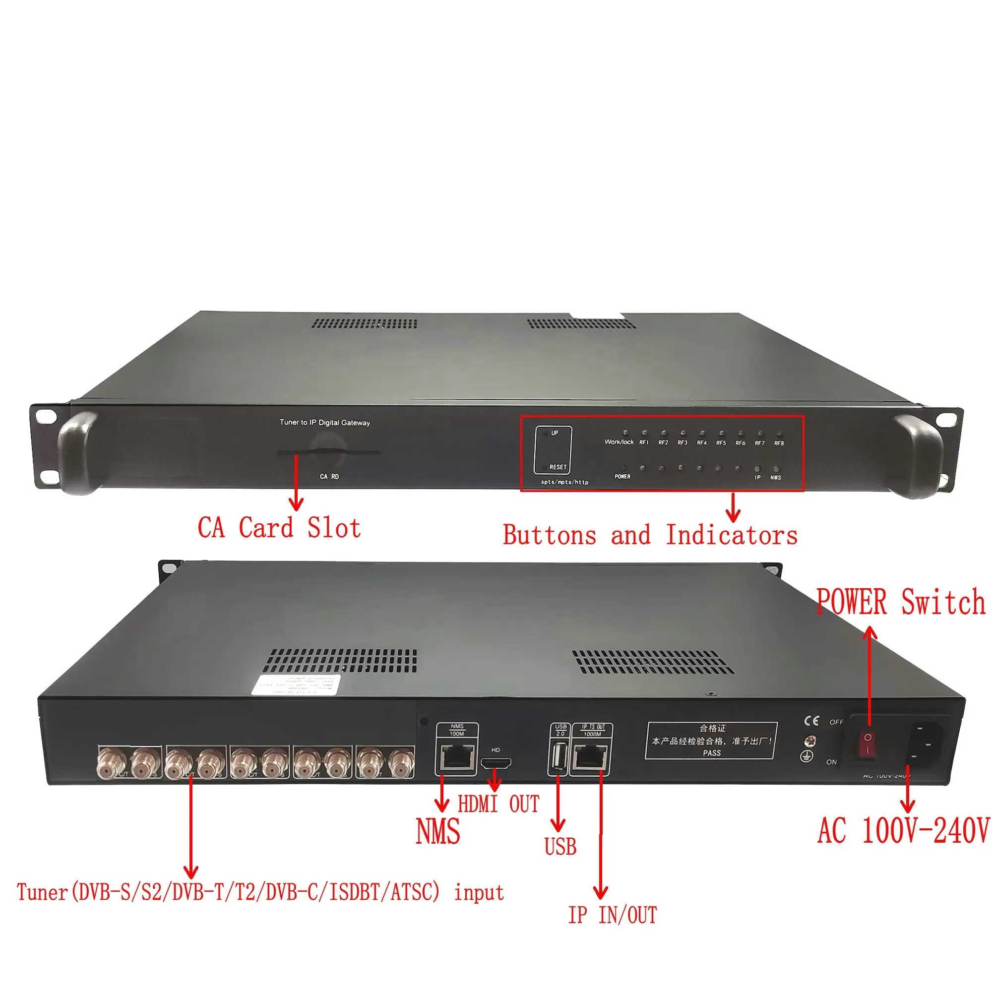 Tuner DVB-S DVB-S2 Dvb-t T2 DVB-C Isdbt Naar Ip Udp http Rtsp 5-kanaals Digitale Gateway Stream Ontvanger