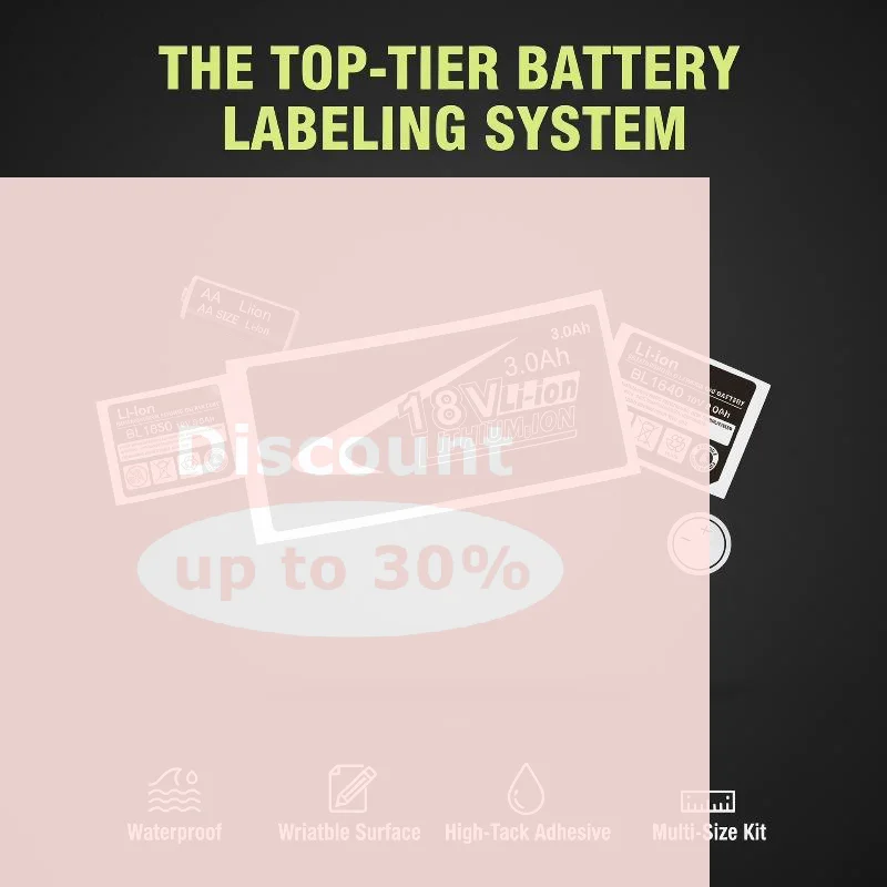 [2 Sets BL1830 Tag Li-Ion Battery 18V Sticker Label For Mak 18V 3Ah 4Ah 5Ah 6Ah BL1860 Battery Drill Hammer Wrench]