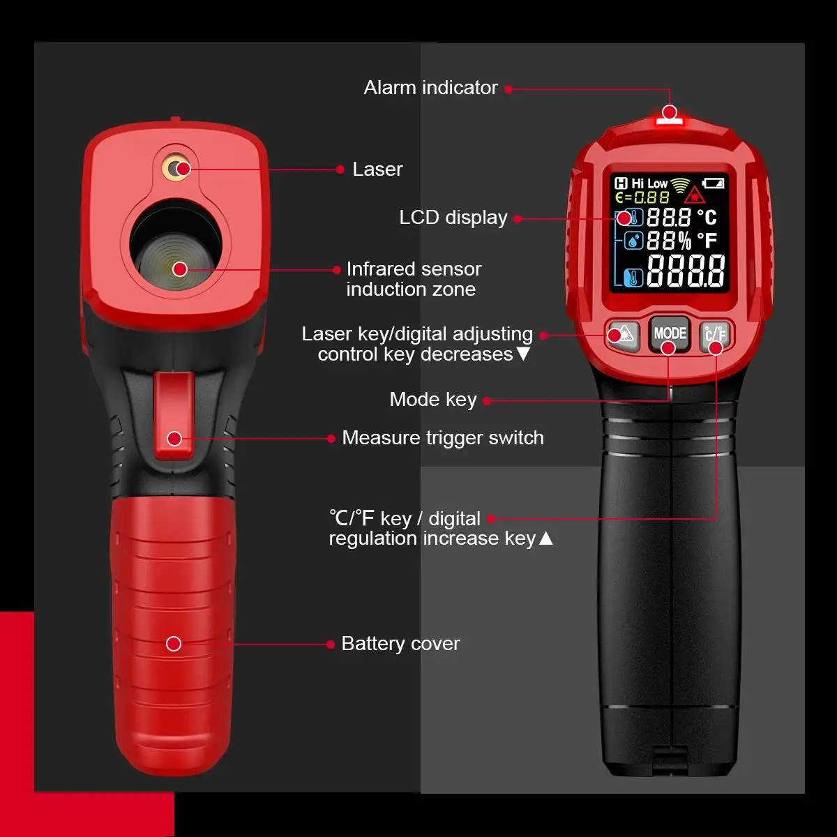 Thumbnail 4 - #9 Infrared Thermometers List of Top Picks