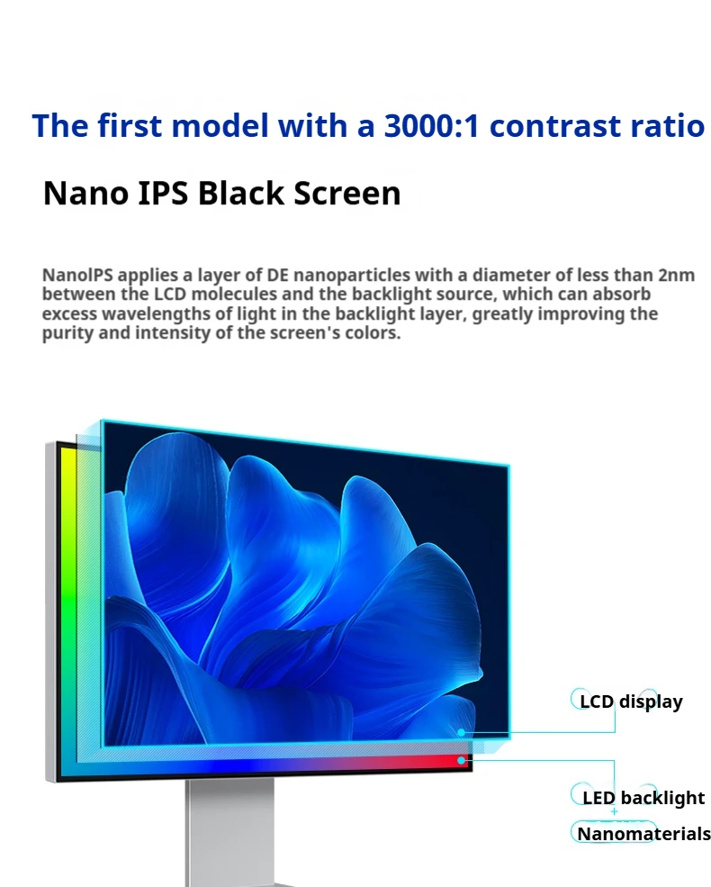 شاشة نانو IPS مقاس 27 بوصة 4K 144 هرتز |   99% DCI-P3 |   3000:1 التباين |   ΔE≥1.5 | HDMI2.1 جسم المواد المعدنية المصنوعة من سبائك الألومنيوم