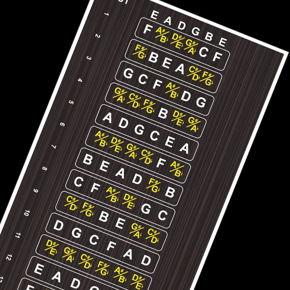 Entertainment Sticker Decals Notes Reliable Scales String Beginner Compatibility Excellent Fret Fretboard Guitar