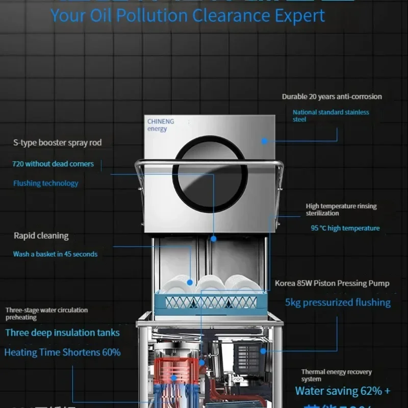 Odkrywająca w pełni automatyczna zmywarka Zmywarka o dużej pojemności dla małych restauracji w dużych hotelach komercyjnych